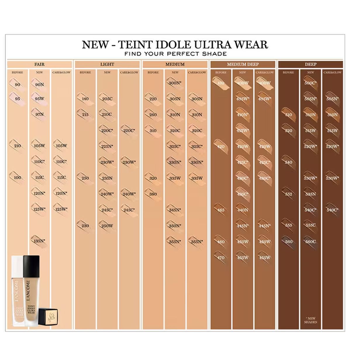 Teint Idole Ultra Wear 30ml