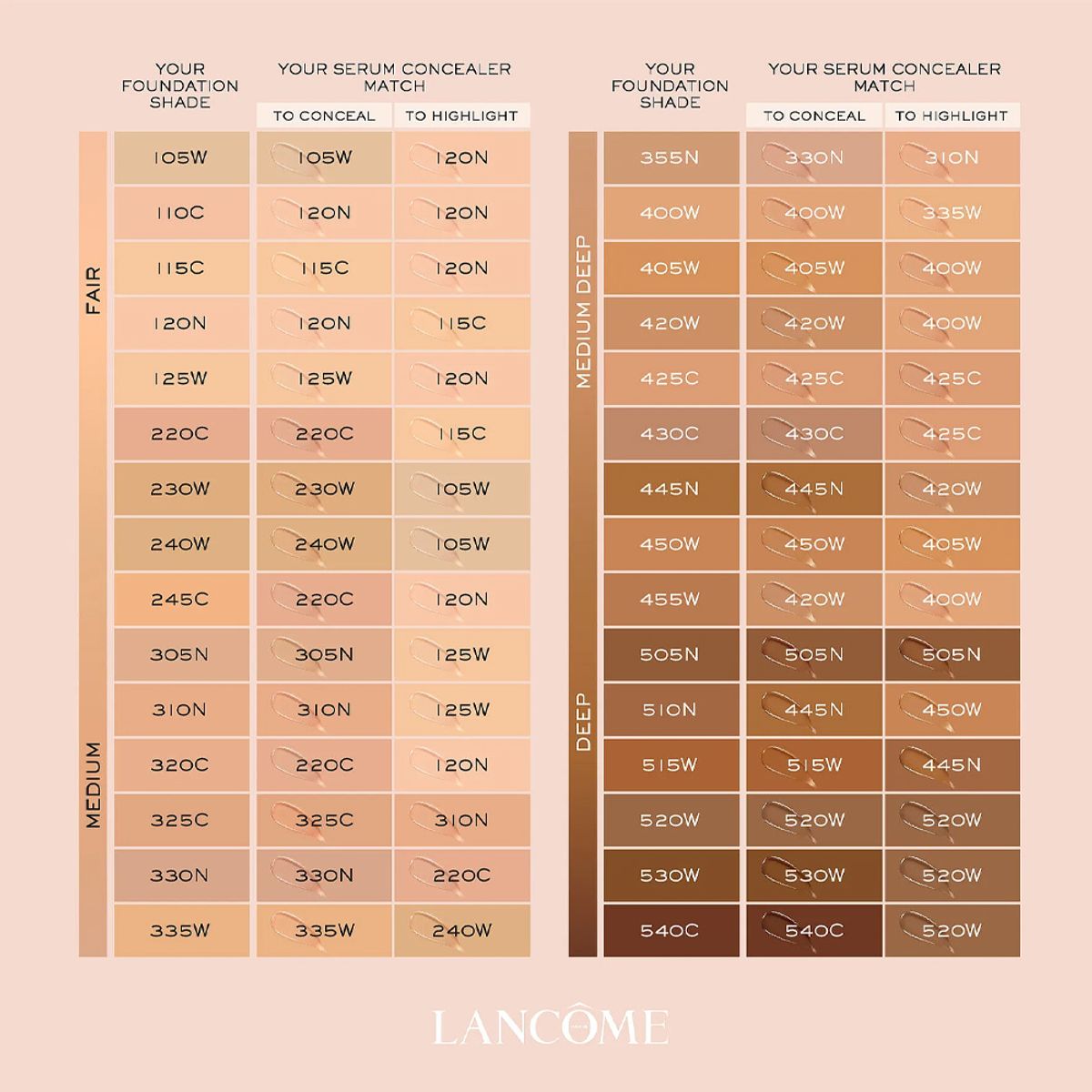 Teint Idole Ultra Wear Serum Concealer